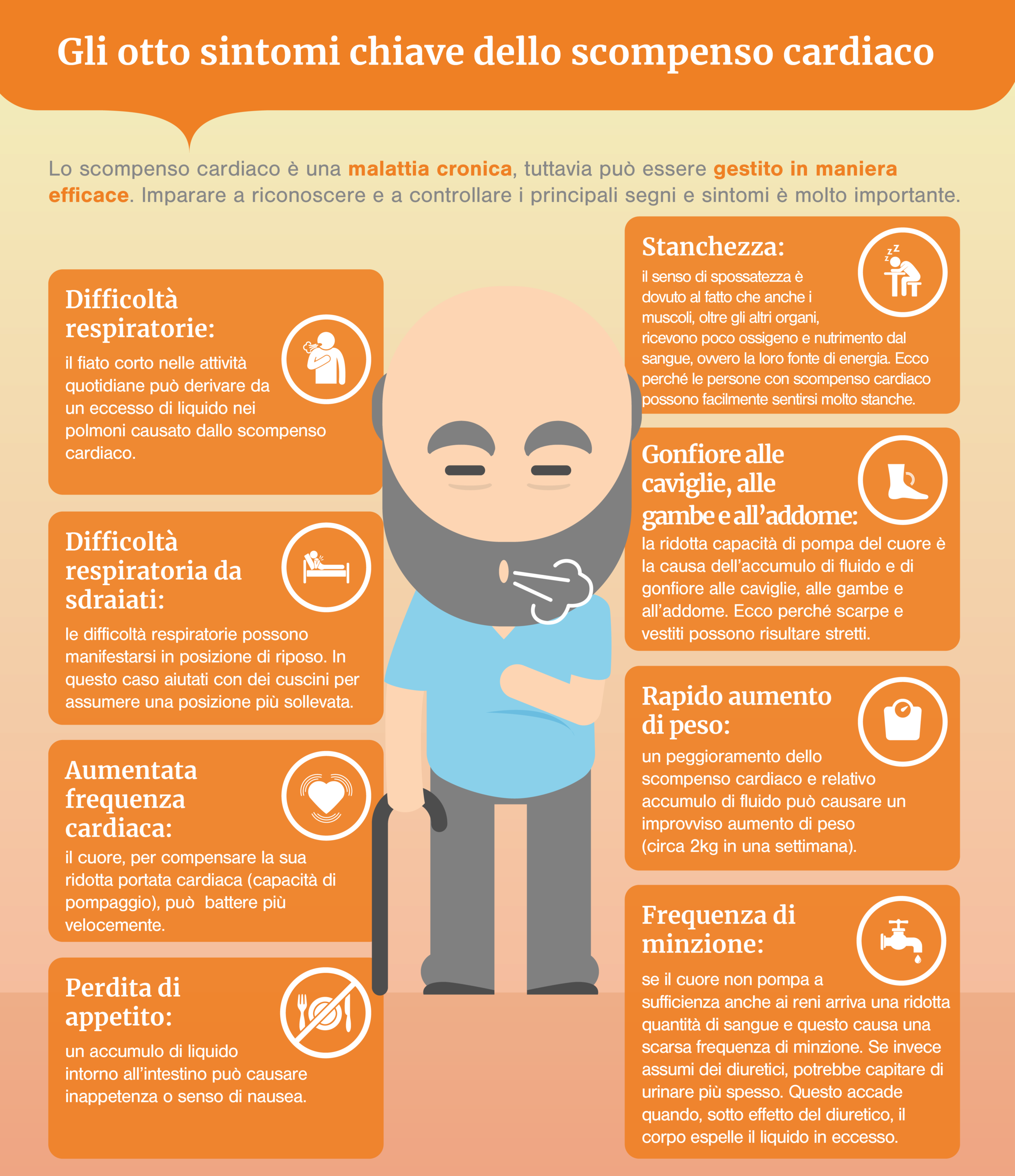 Infografica 8 sintomi