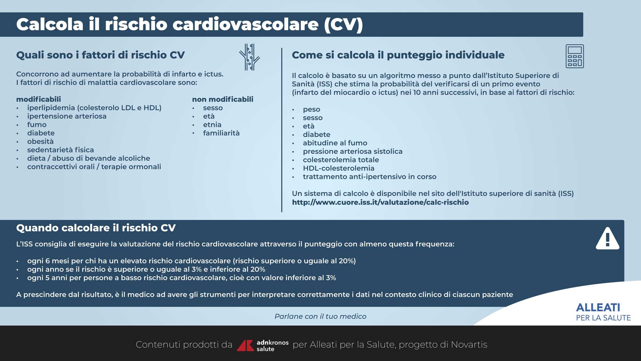 Calcola il rischio cardiovascolare